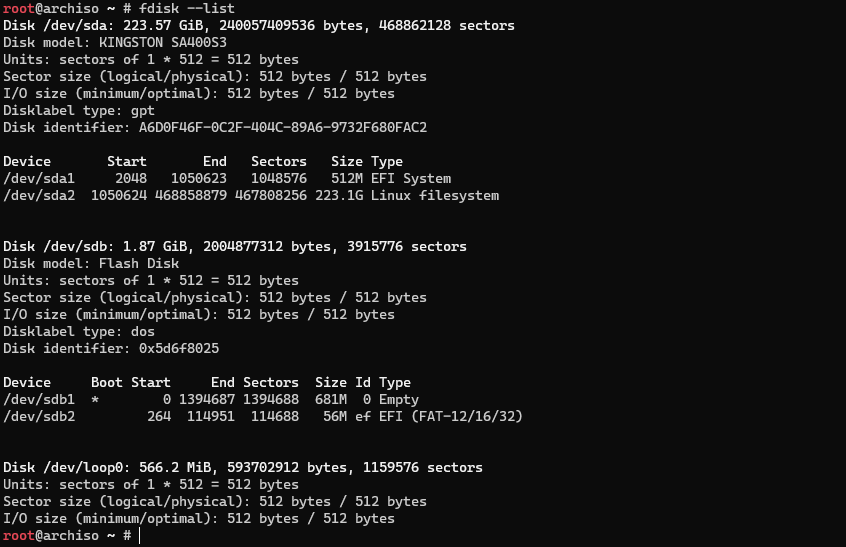 fdisk –list result